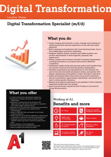 digital-transformation-specialist.jpg