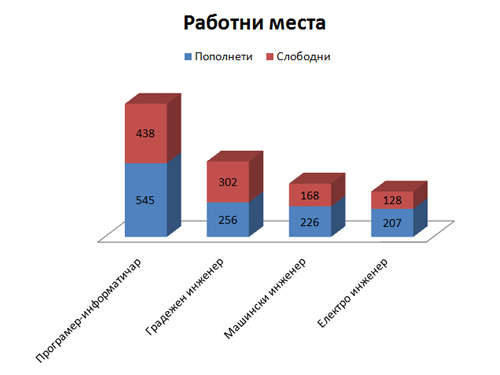  /> </div>
<div style=