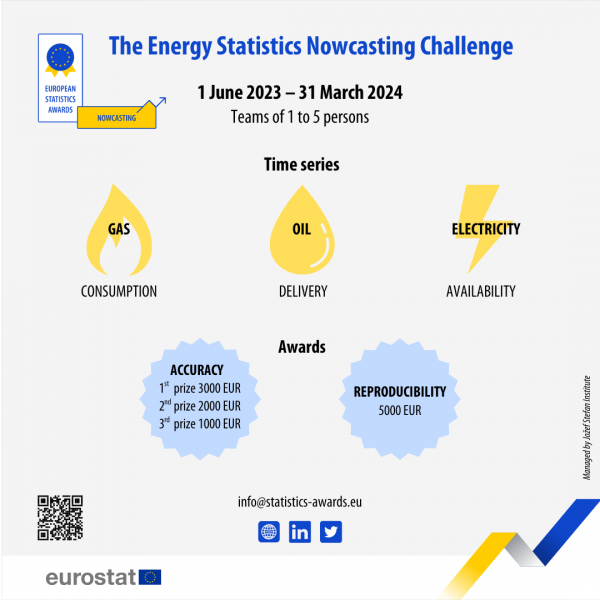 european_statistics_awards_on_nowcasting_-_energy_challenge9848.png